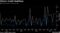 China's Credit Stabilizes