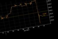 1497264009_chart