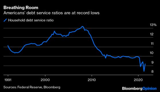 The Most Important Number of the Week Is $34.1 Trillion