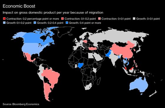 Charting the Global Economy: U.S. Growth Forecasts Upgraded