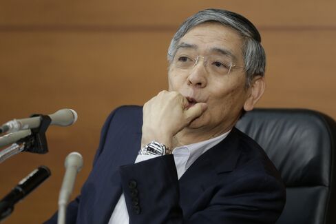 Haruhiko Kuroda on June 16.