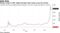 Massive surge in AMC ripples through index funds across the market