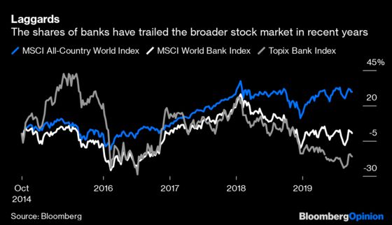 Global Bonds Are Selling Off for All the Right Reasons