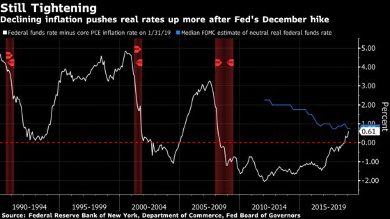 Investors Brace for a Big Week of Insights Into World Economy