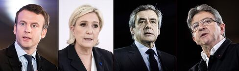 Macron, Le Pen, Fillon and Melenchon