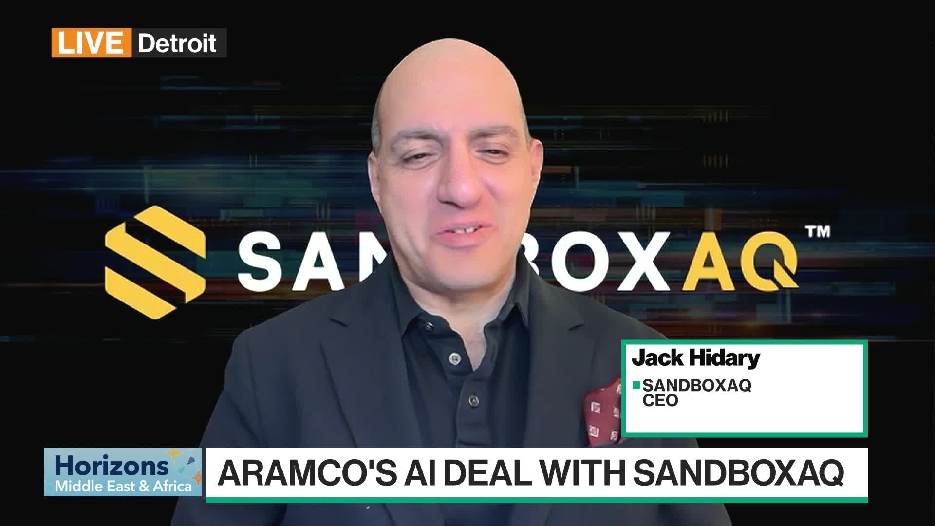 SandboxAQ and Aramco Collaboration