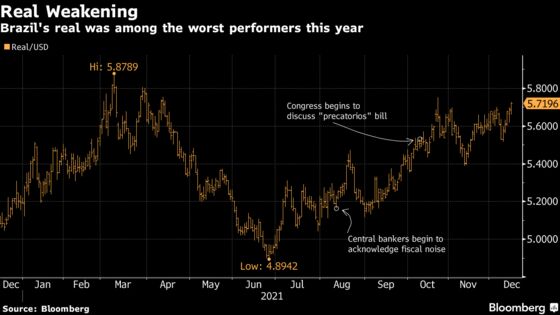 Brazil Central Bank’s Job Gets Harder as Neutral Rate Rises