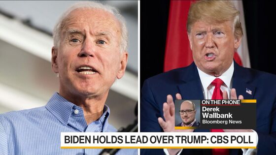 Biden Holds Lead Over Trump, Support for Candidates Hardens