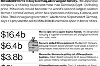 M&A News: Mitsubishi, Cermaq, Merck, Sigma-Aldrich, Siemens