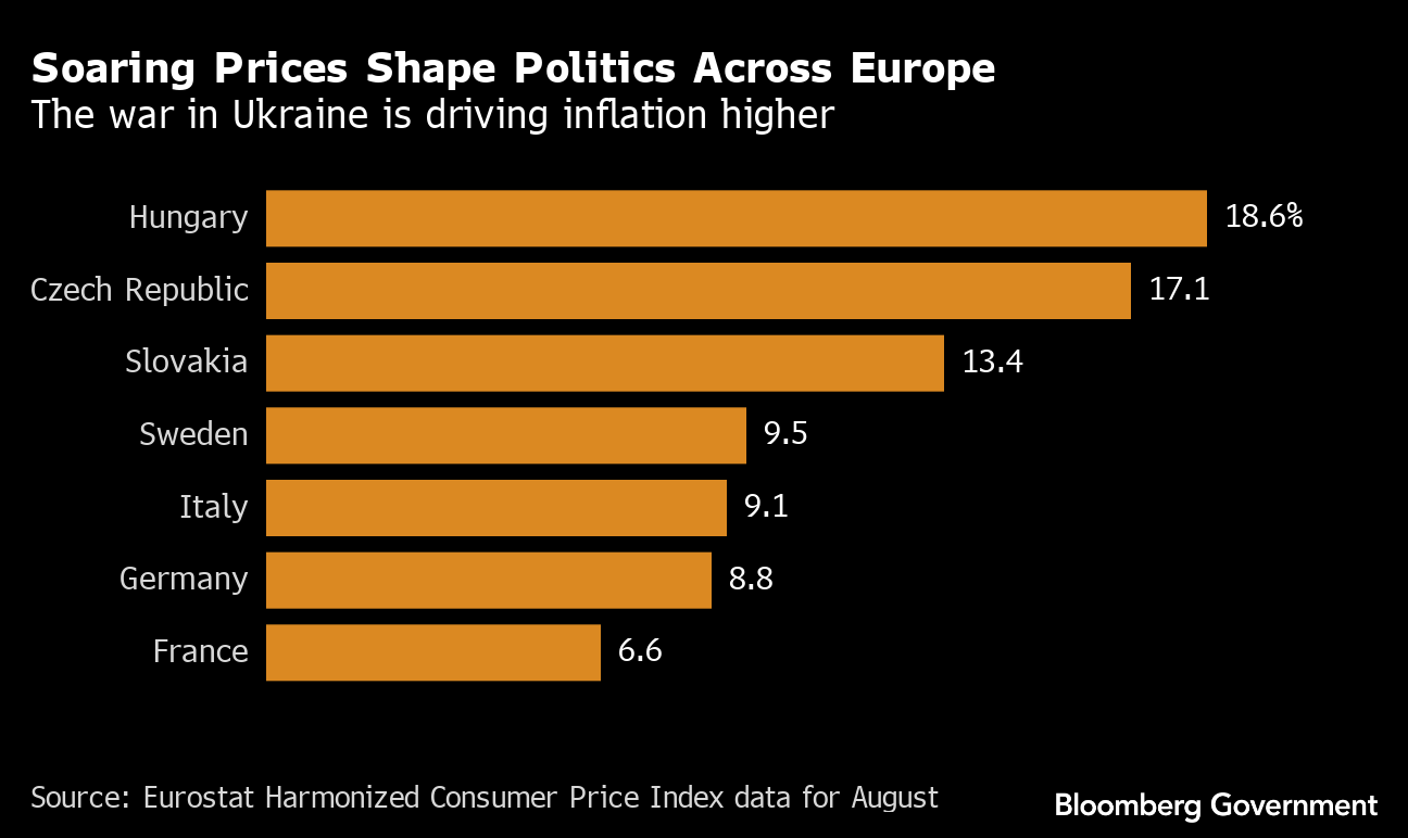 Europe's energy crisis: Louis Vuitton staff take the stairs to