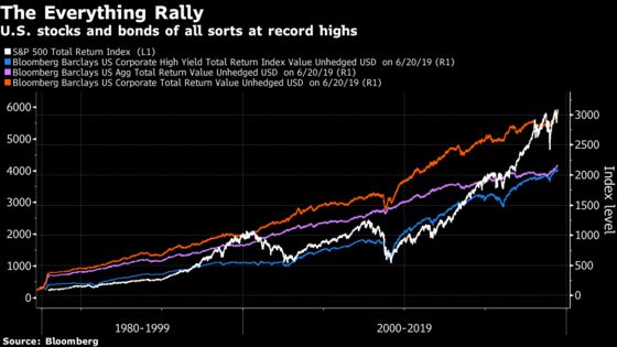 Everything American Hits All-Time Highs
