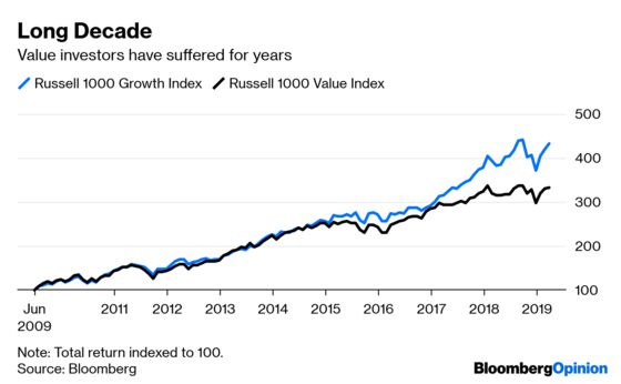 Jamie Dimon Hints That Banks Could Aid Value Investors