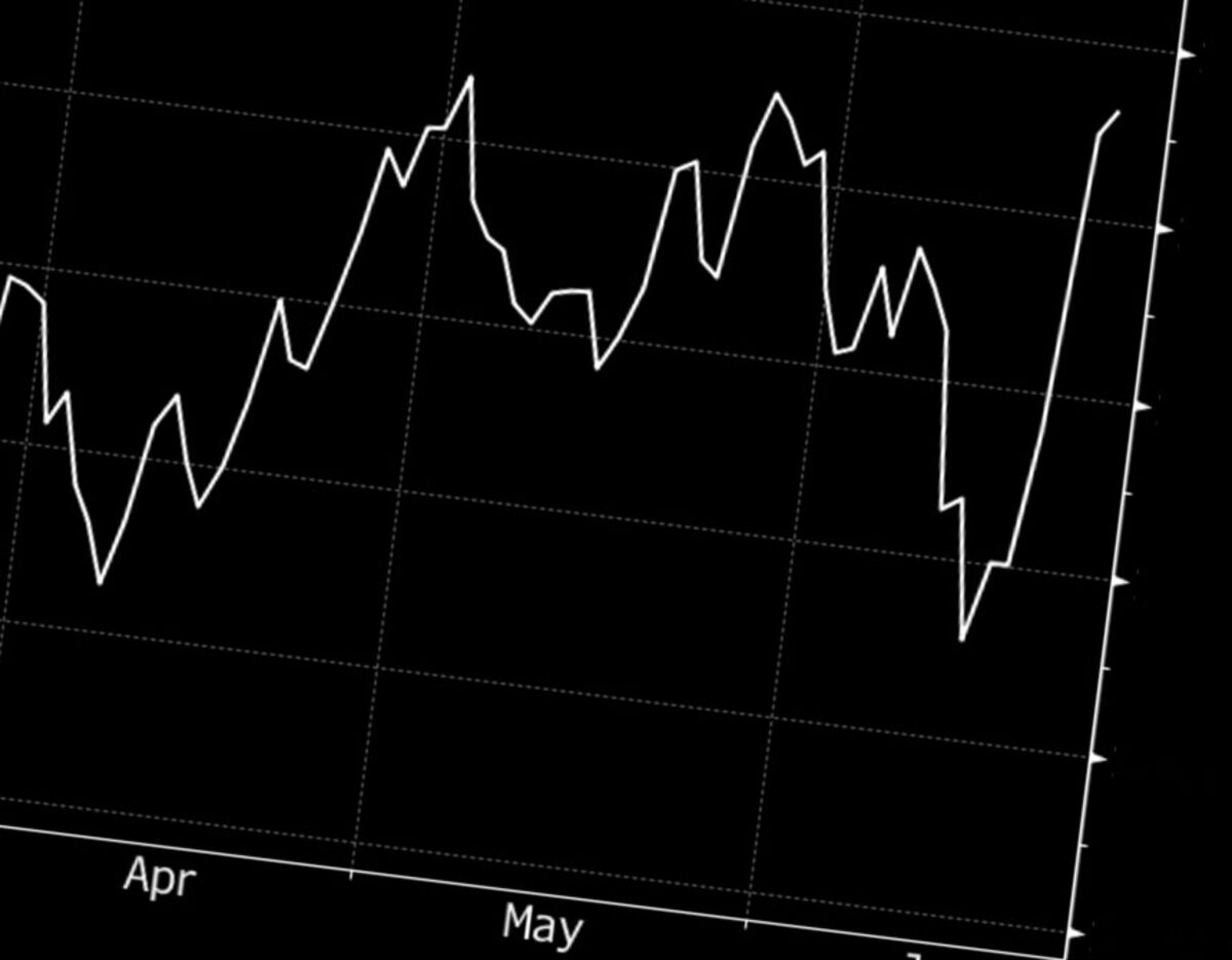 Eu Referendum Pound Hits Highest Point Since Brexit Vote Date Was Set