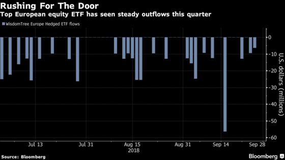 Last Chance at a Miracle: Can Europe Reverse $43 Billion Drain?