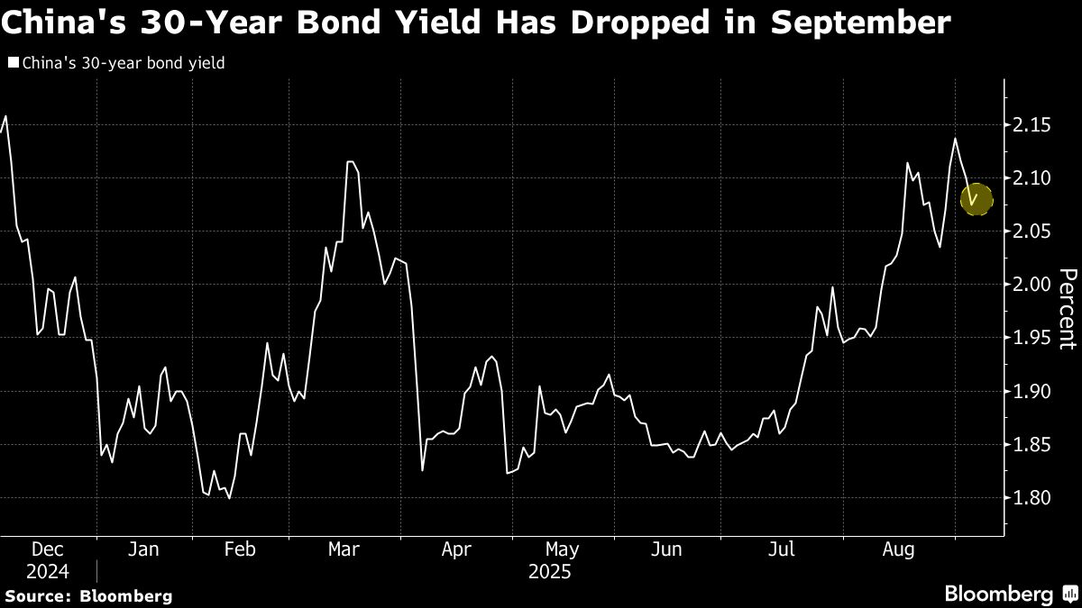 China Bond Demand Improves in Auction as Stock Ardor Cools