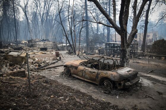 PG&E Fire Victims Warn Market Turmoil Endangers Settlement