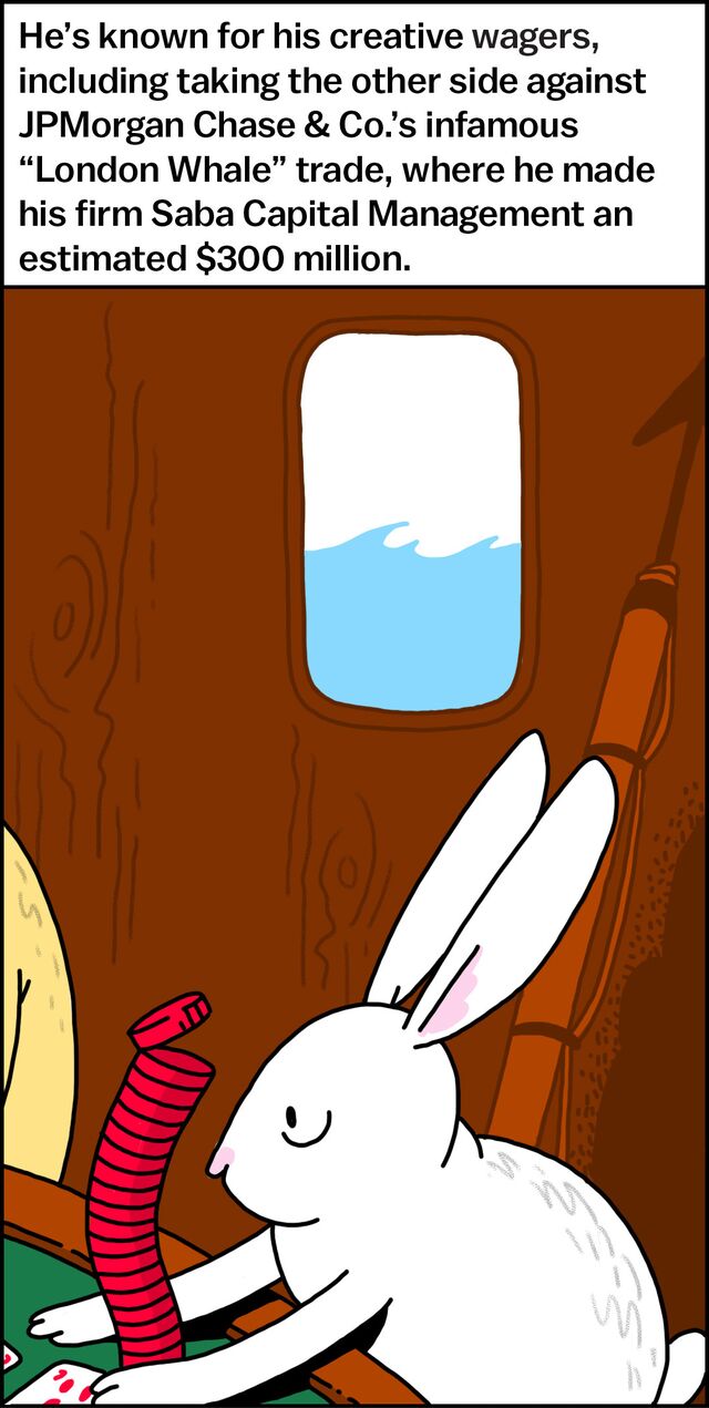 He's known for his creative wagers, including taking the other side against JPMorgan Chase & Co.'s infamous "London Whale" trade, where he made his firm Saba Capital Management an estimated $300 million.