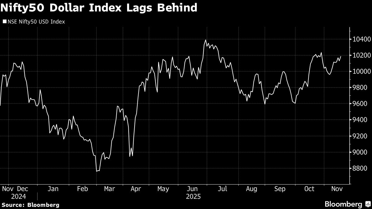 assets.bwbx.io image