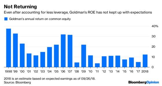 Lloyd Blankfein Leaves $40 Million on the Table