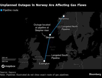 relates to Norway Gas Scare Puts European Market on Edge
