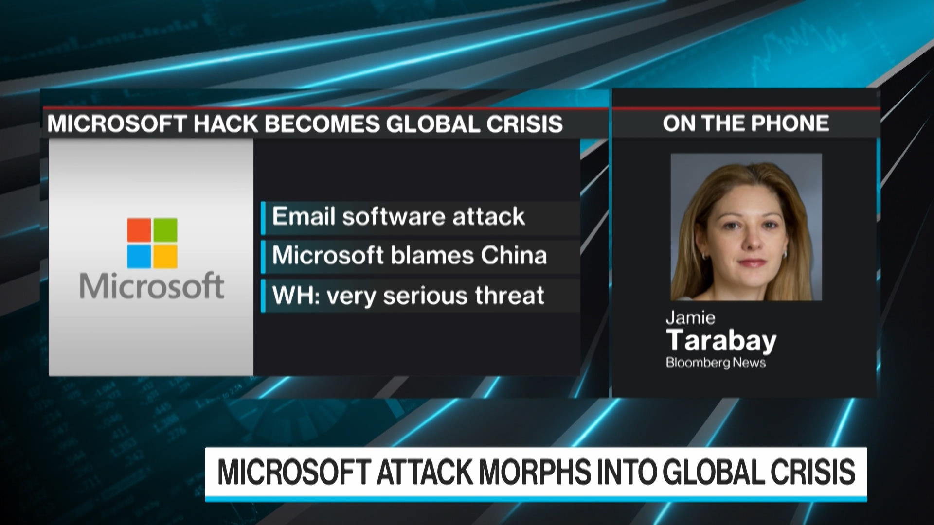 Microsoft Hack Becomes Global Crisis - Bloomberg