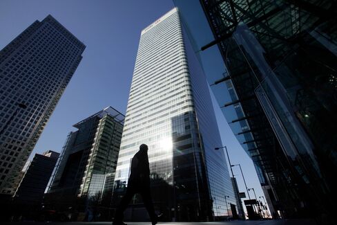 HSBC Agrees to Sell Panama Unit to Bancolombia for $2.1 Billion