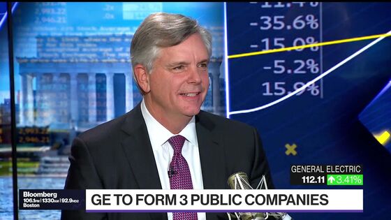 General Electric’s Split Marks End of a Bond Market Behemoth