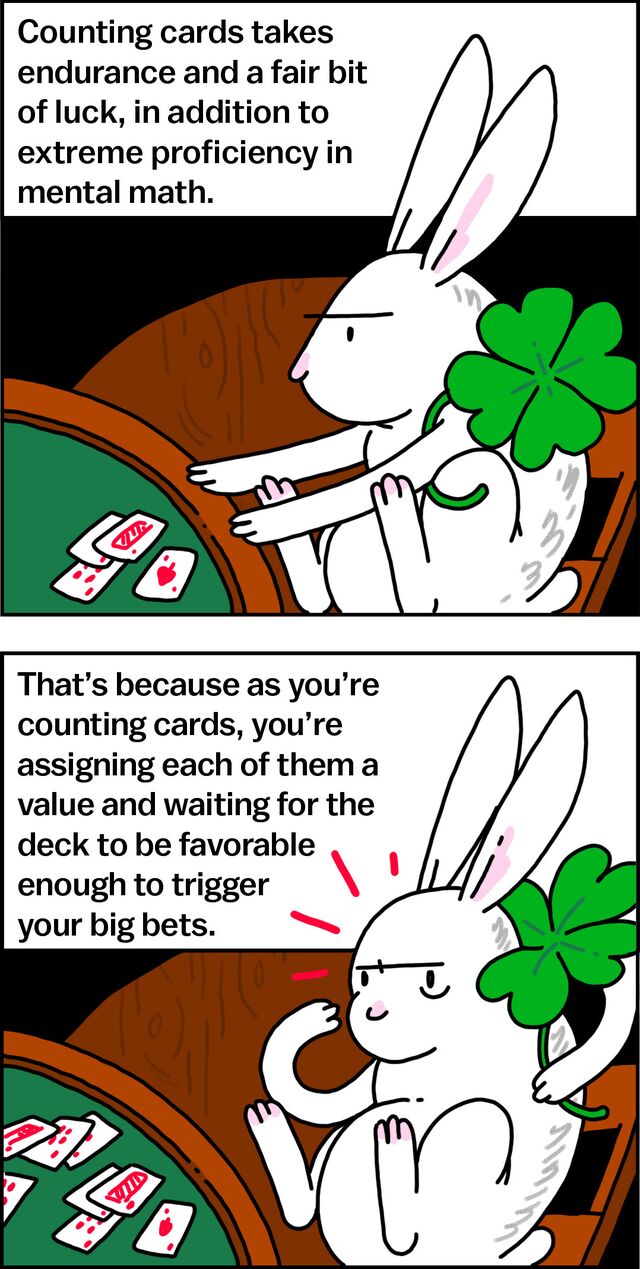 Counting cards takes endurance and a fair bit of luck, in addition to extreme proficiency in mental math. That's because as you're counting cards, you're assigning each of them a value and waiting for the deck to be favorable enough to trigger your big bets.