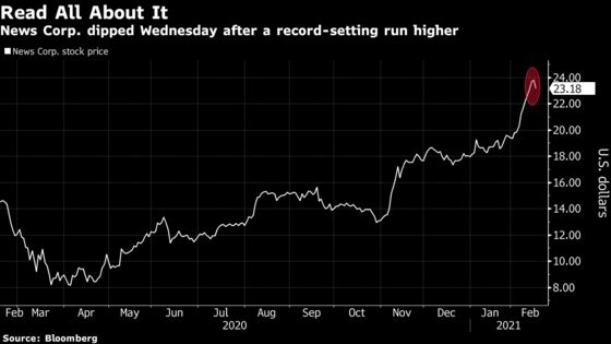 News Corp. and Google Settle Long Pay Fight With Global News Pact