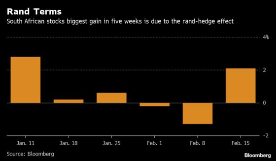 Johannesburg Stock Gains May Prove a Red Herring Amid Eskom Woes