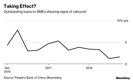 Trump's Trade War Forces Chinese Firms to Adapt or Die