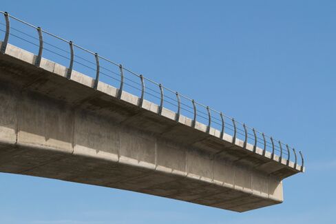 GMAT Tip: When Shortcuts Don't Work