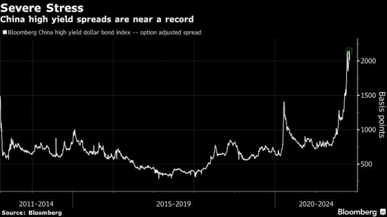 Coupon Deadline Looms; Kaisa Trading Halted: Evergrande Update