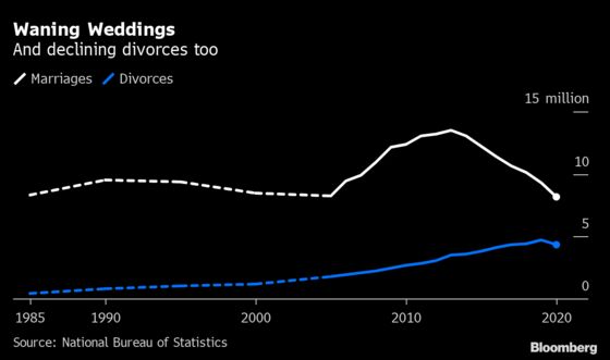 China’s Record-Low Birth Rate Underscores Population Challenges