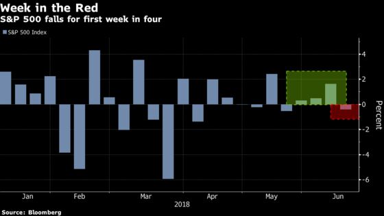 Stocks Slide as U.S. and China Swap Tariff Threats: Markets Wrap