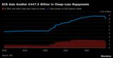 ECB Gets Another €447.5 Billion in Cheap-Loan Repayments |