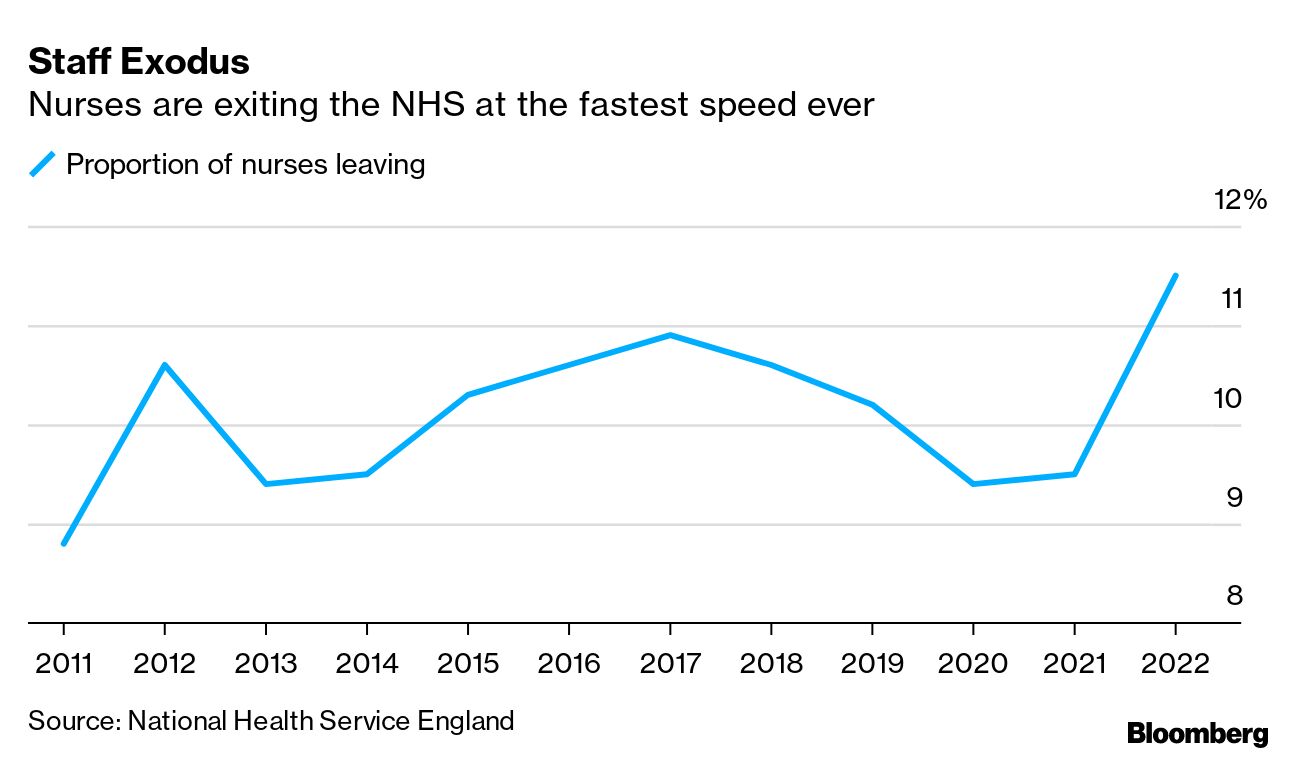 Health Secretary: Avoiding winter crisis in NHS is 'number one