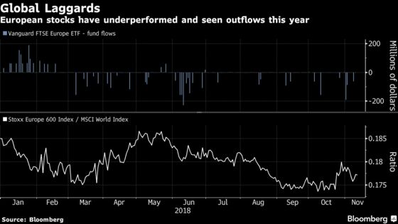 Europe Politics Only Has Cliffhangers, No Finale for Stocks