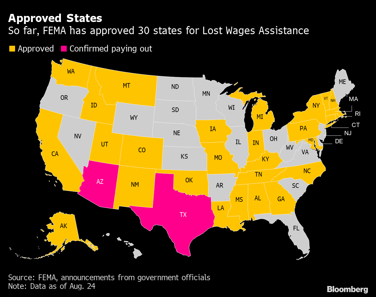 Trump Emergency Unemployment Aid: Only Arizona, Texas Paying Out Extra $300 - Bloomberg