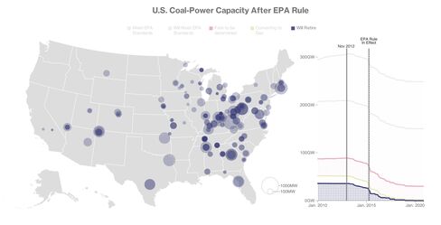 Click here to see the full graphic about the decline of U.S. coal plants.