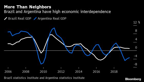 South America’s Top Economies Seek to Heal Diplomatic Wounds