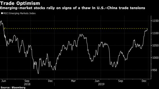 New Year Beckons With Emerging Markets Cool on Trade, Politics