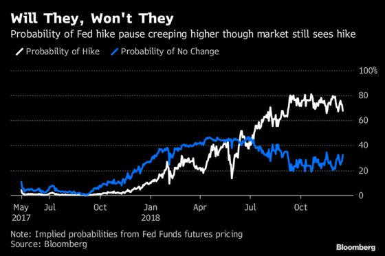 U.S. Retail Investors Are on Trump’s Side in Fight With Fed