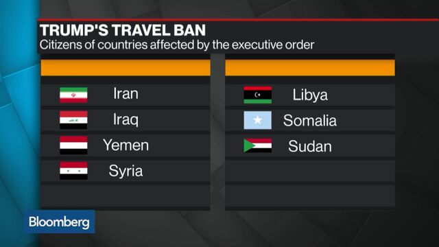 Bloomberg business news