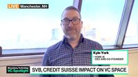 relates to VC Spotlight: York IE CEO Says the "Market Needed Correction"
