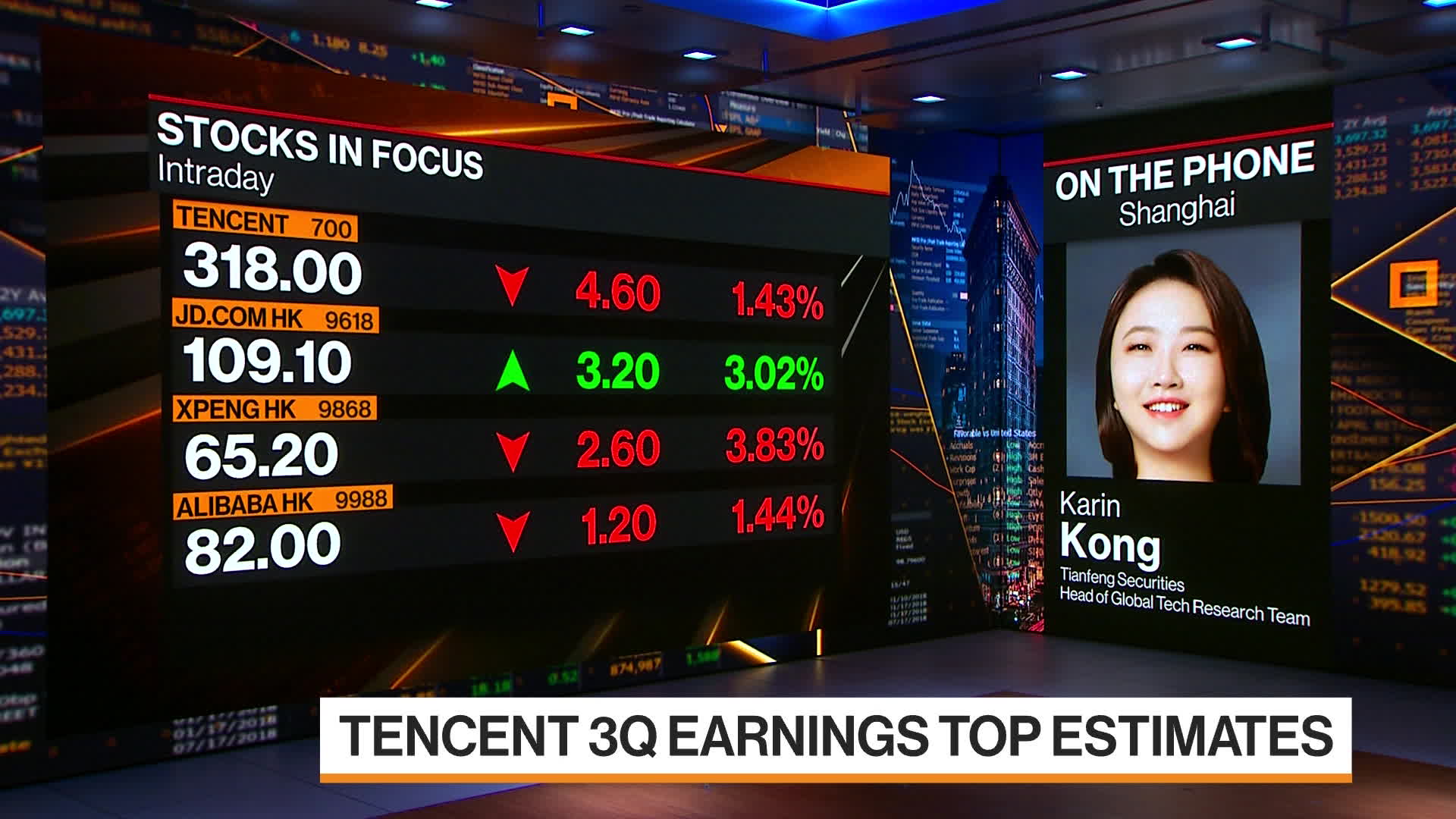 Watch Tianfeng Securities' Kong on Tencent Earnings Bloomberg