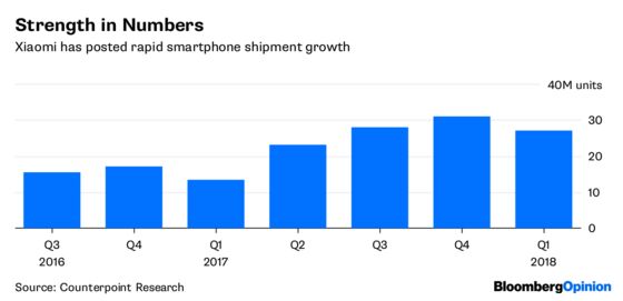 Captain Xiaomi and His Floating Empire, in Charts