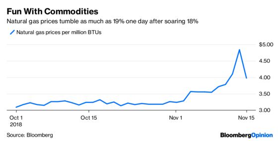 China Proxies Offer Hope Amid Market Mayhem