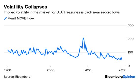 This Stock-Market Slump Is Everybody's Business