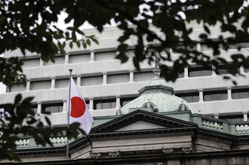 日本銀行